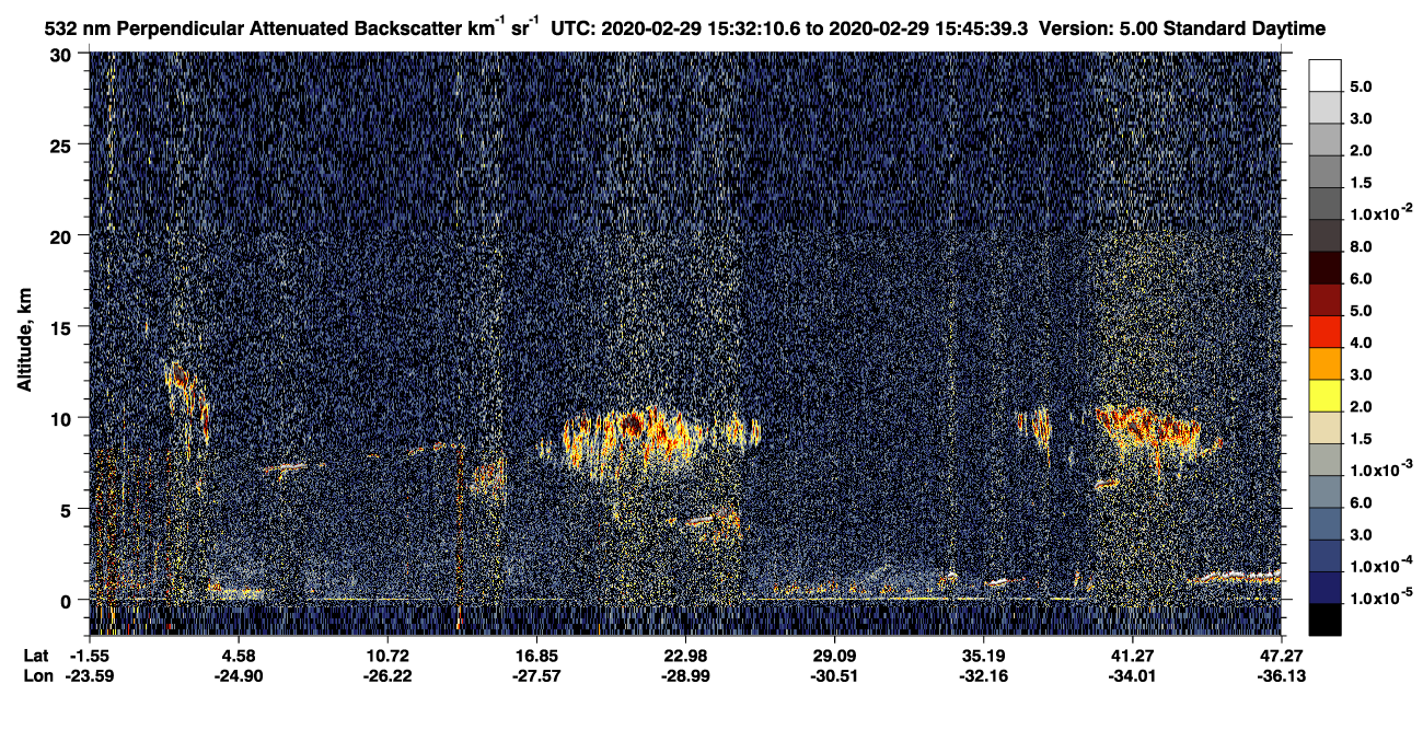 /calipso-imagery/data/BROWSE/production/V5-00/2020-02-29/2020-02-29_15-05-16_V5.00_3_2_CVDcolormap.png image missing