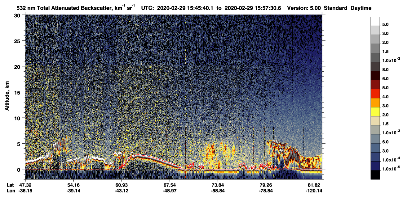 /calipso-imagery/data/BROWSE/production/V5-00/2020-02-29/2020-02-29_15-05-16_V5.00_4_1_CVDcolormap.png image missing