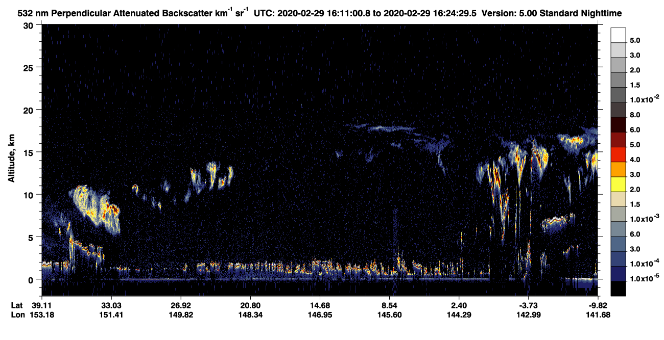 /calipso-imagery/data/BROWSE/production/V5-00/2020-02-29/2020-02-29_15-57-36_V5.00_2_2_CVDcolormap.png image missing