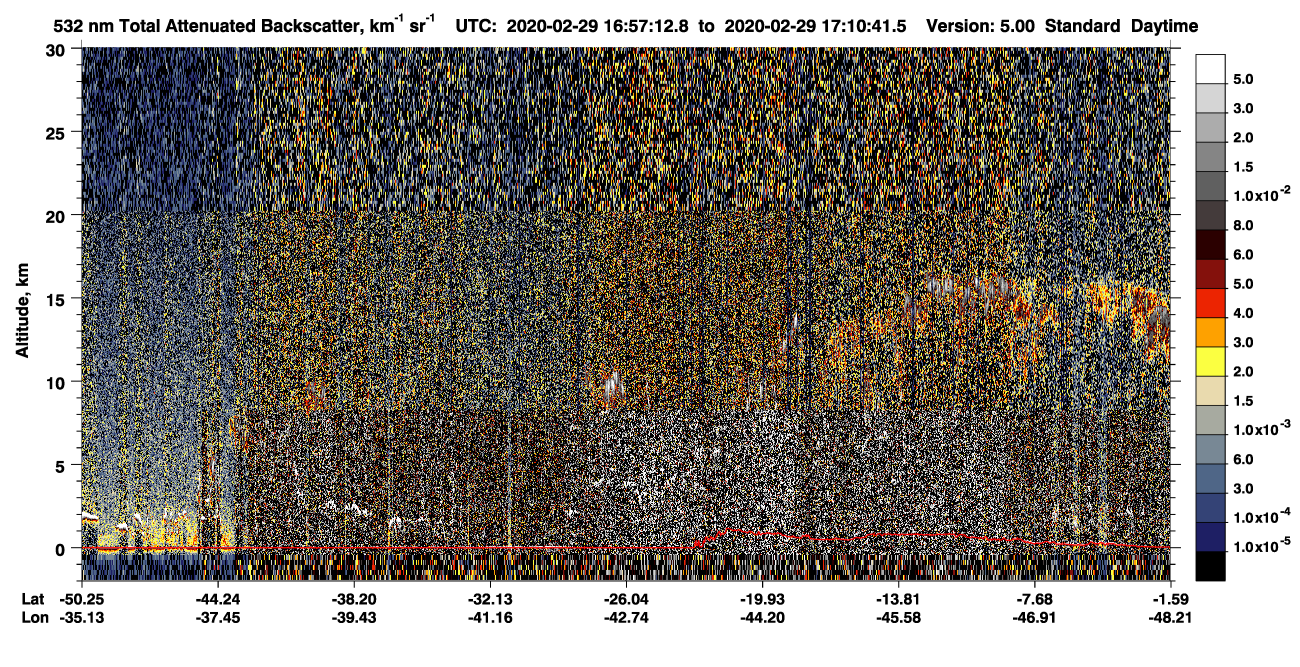 /calipso-imagery/data/BROWSE/production/V5-00/2020-02-29/2020-02-29_16-43-46_V5.00_2_1_CVDcolormap.png image missing