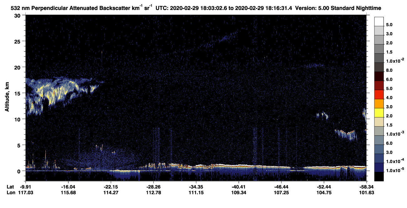 /calipso-imagery/data/BROWSE/production/V5-00/2020-02-29/2020-02-29_17-36-06_V5.00_3_2_CVDcolormap.png image missing