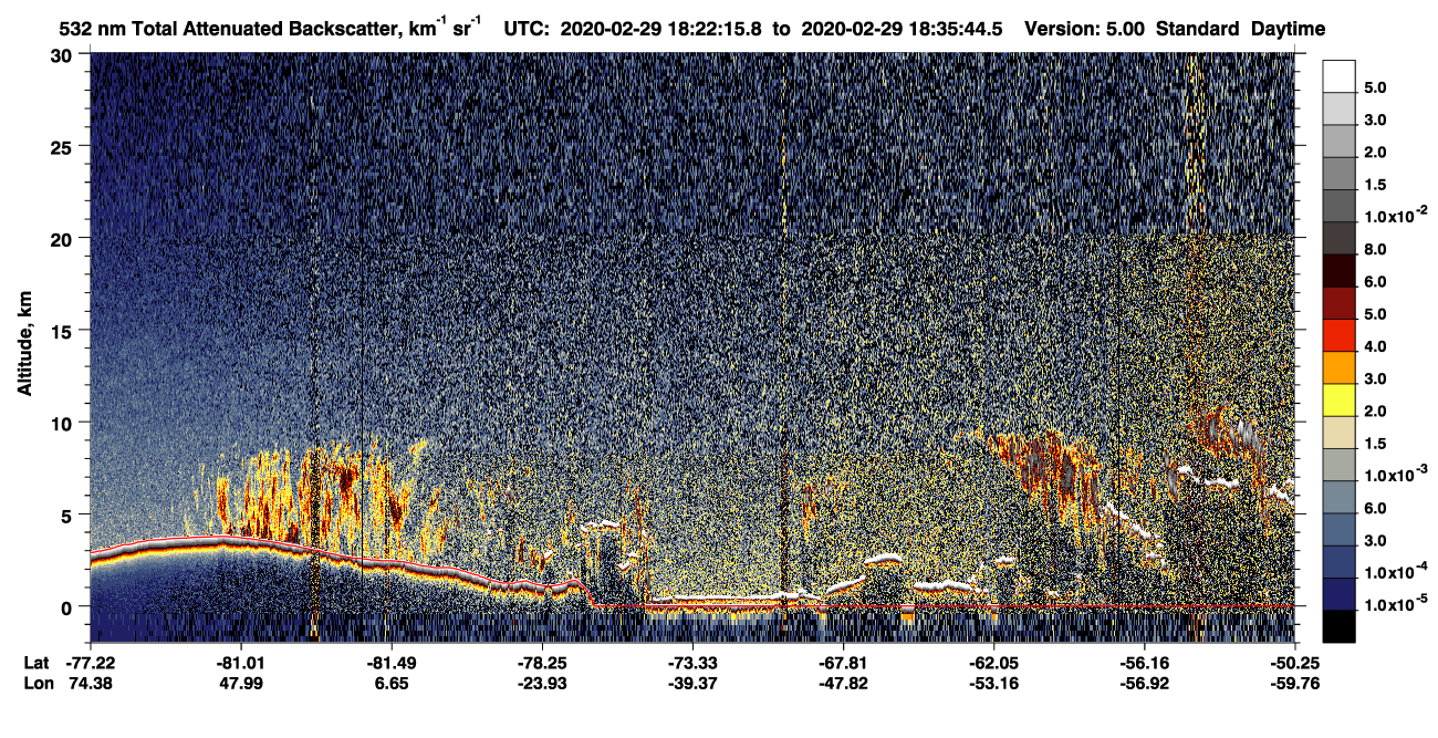 /calipso-imagery/data/BROWSE/production/V5-00/2020-02-29/2020-02-29_18-22-16_V5.00_1_1_CVDcolormap.png image missing