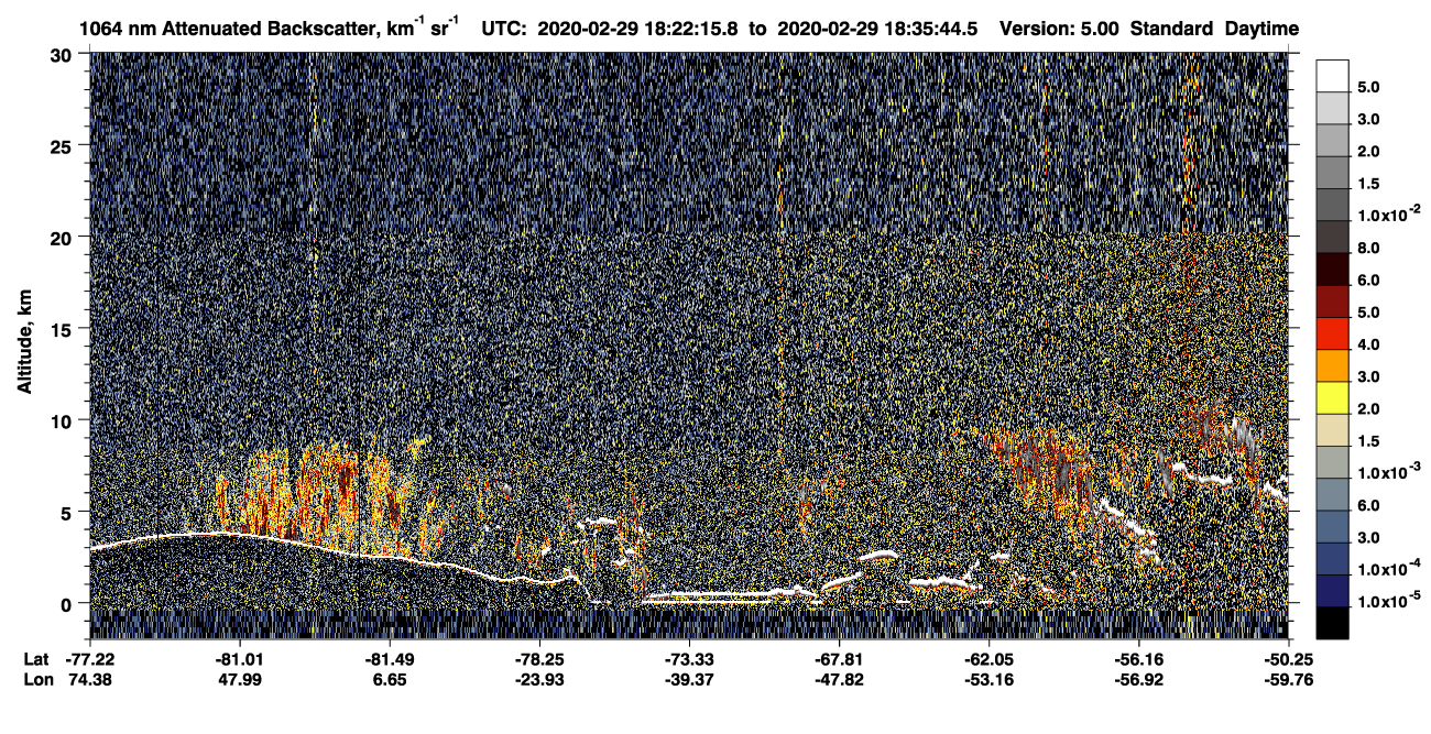 /calipso-imagery/data/BROWSE/production/V5-00/2020-02-29/2020-02-29_18-22-16_V5.00_1_4_CVDcolormap.png image missing