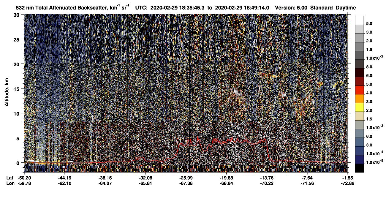/calipso-imagery/data/BROWSE/production/V5-00/2020-02-29/2020-02-29_18-22-16_V5.00_2_1_CVDcolormap.png image missing