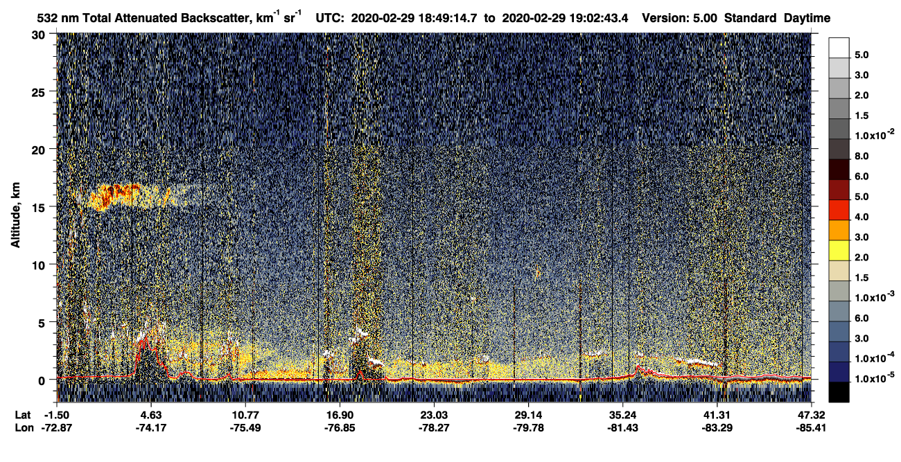 /calipso-imagery/data/BROWSE/production/V5-00/2020-02-29/2020-02-29_18-22-16_V5.00_3_1_CVDcolormap.png image missing