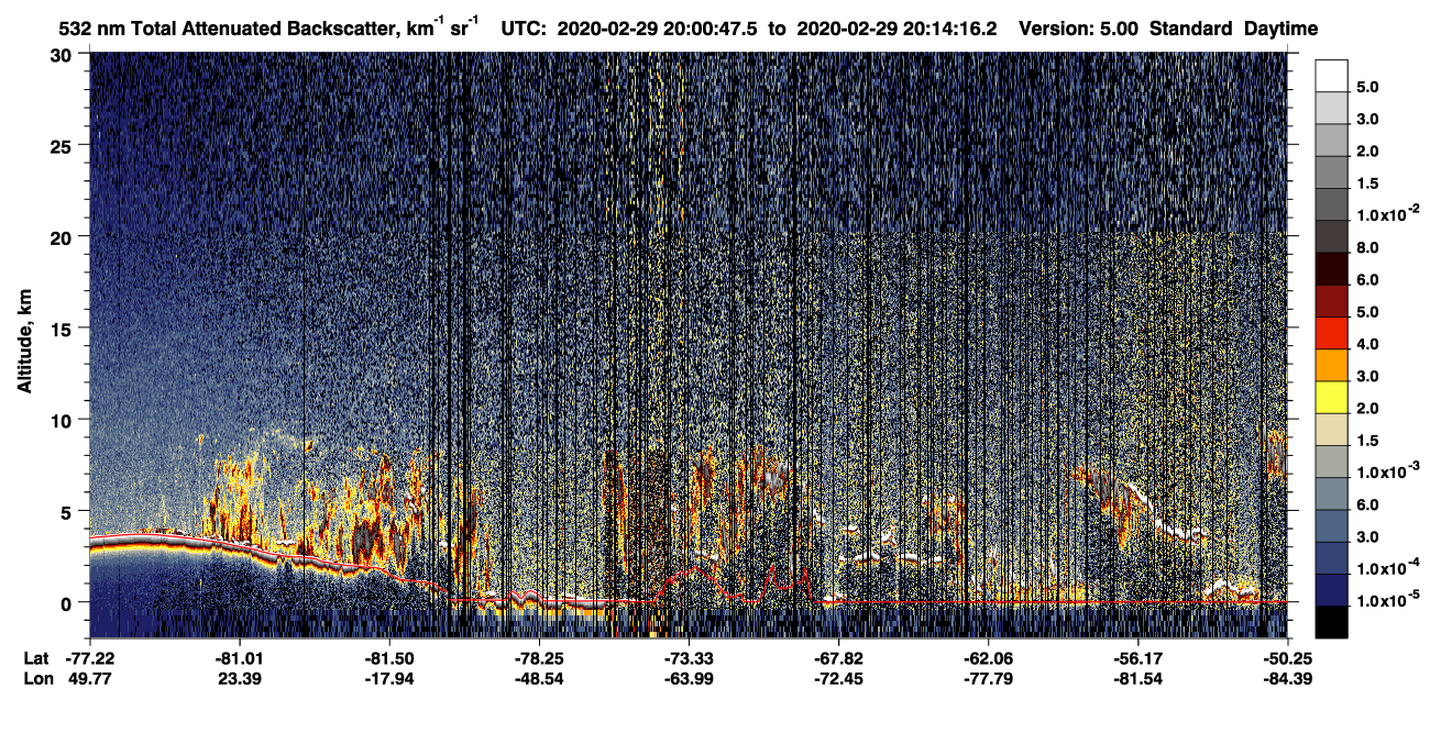 /calipso-imagery/data/BROWSE/production/V5-00/2020-02-29/2020-02-29_20-00-51_V5.00_1_1_CVDcolormap.png image missing