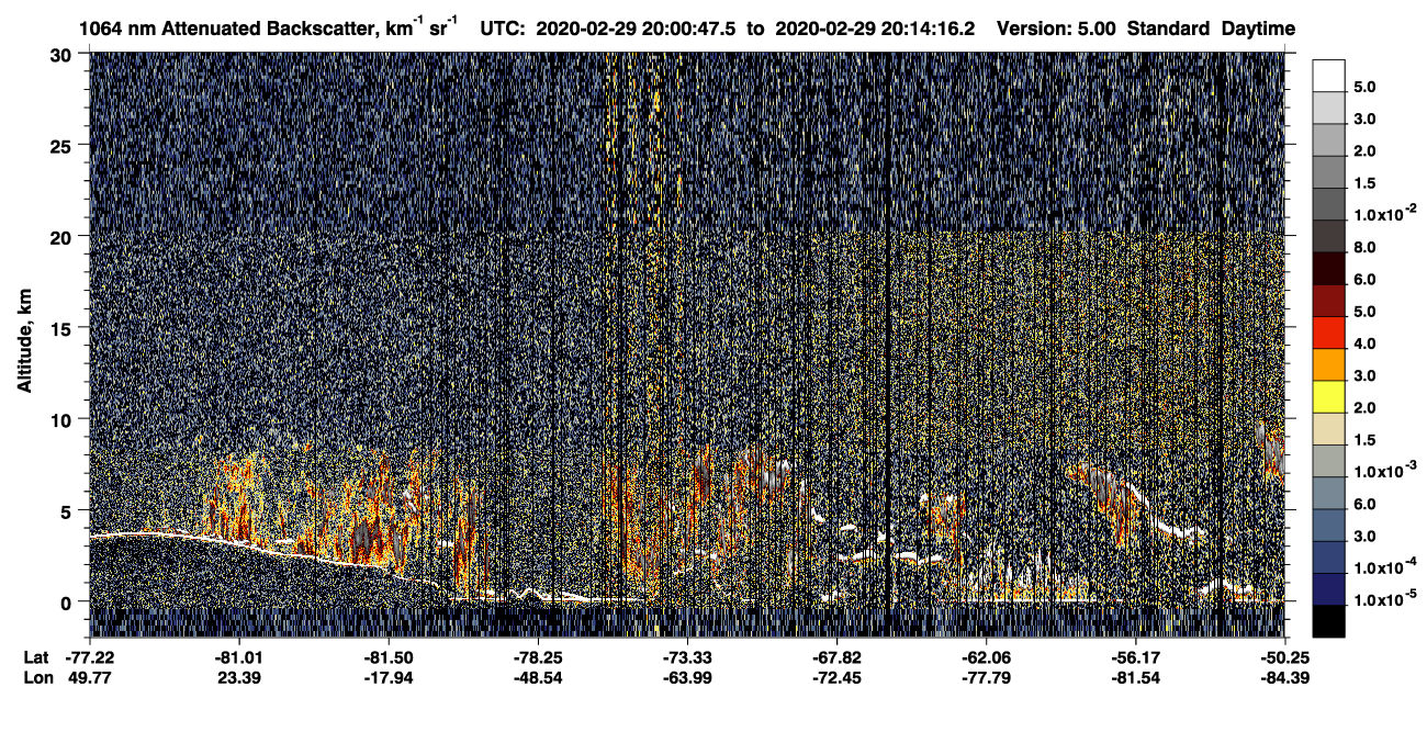 /calipso-imagery/data/BROWSE/production/V5-00/2020-02-29/2020-02-29_20-00-51_V5.00_1_4_CVDcolormap.png image missing