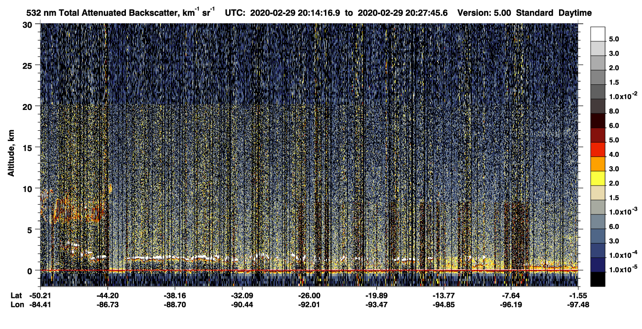 /calipso-imagery/data/BROWSE/production/V5-00/2020-02-29/2020-02-29_20-00-51_V5.00_2_1_CVDcolormap.png image missing