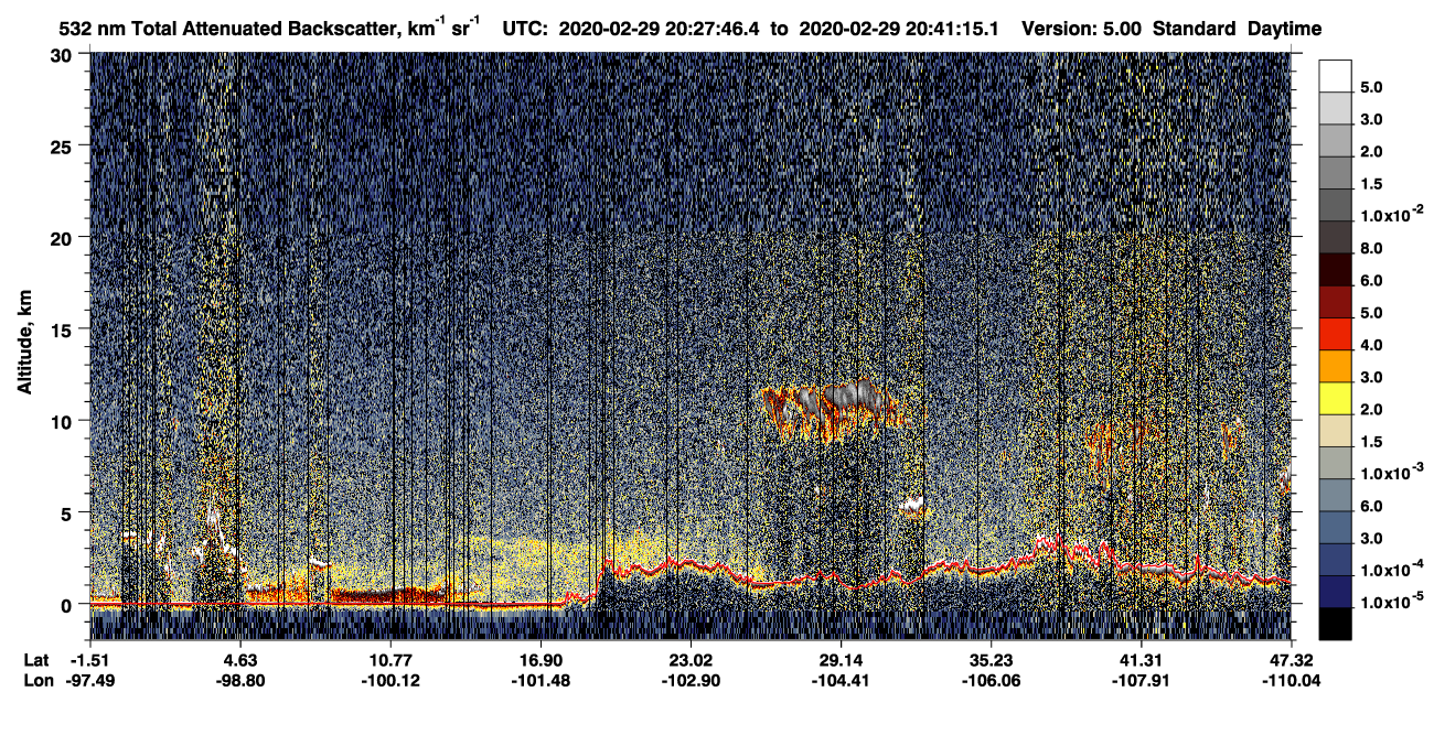 /calipso-imagery/data/BROWSE/production/V5-00/2020-02-29/2020-02-29_20-00-51_V5.00_3_1_CVDcolormap.png image missing
