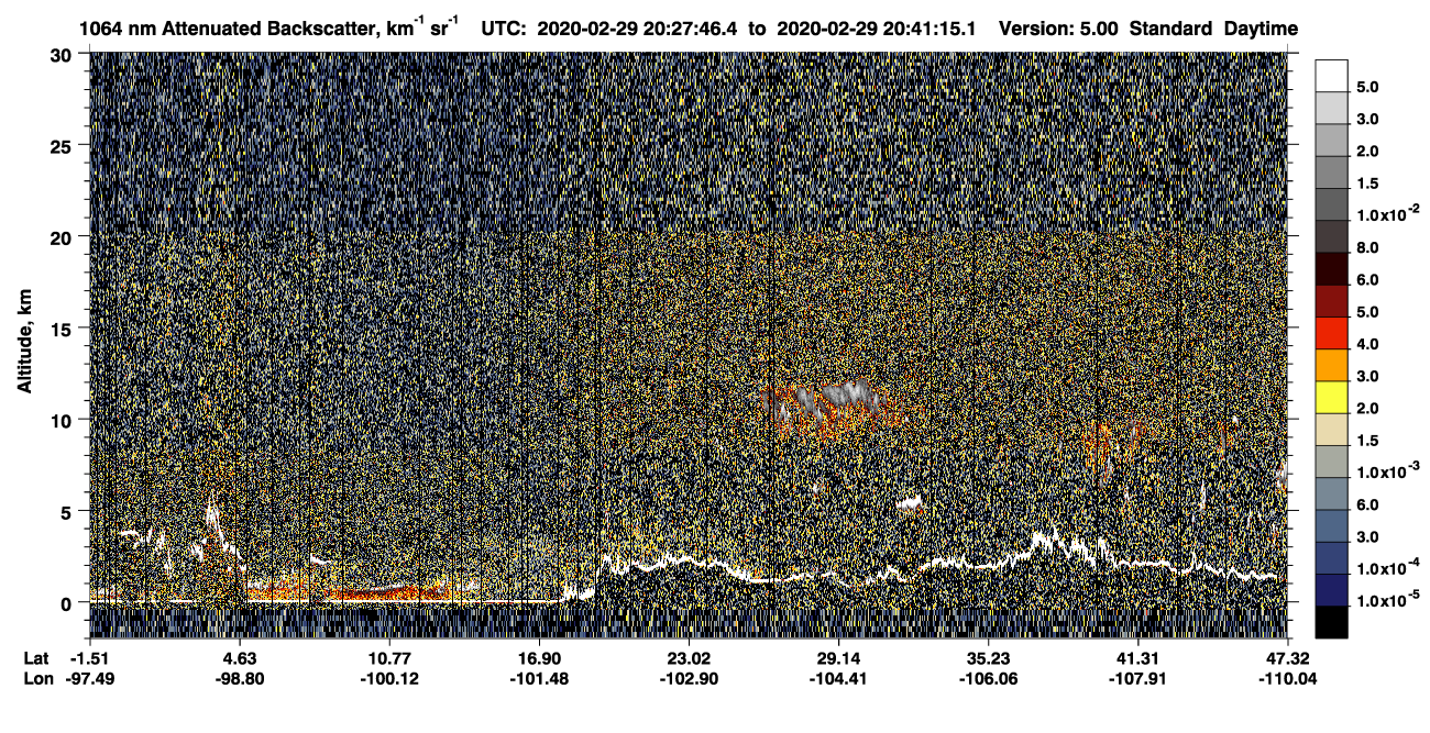 /calipso-imagery/data/BROWSE/production/V5-00/2020-02-29/2020-02-29_20-00-51_V5.00_3_4_CVDcolormap.png image missing