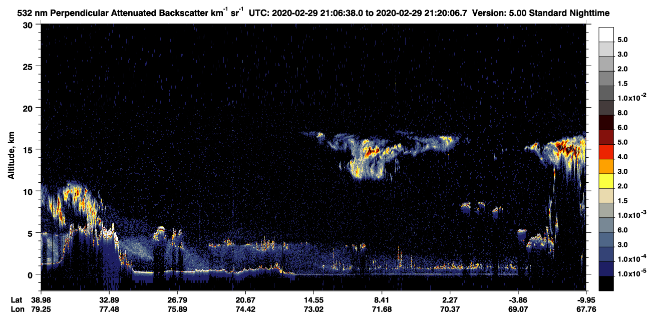 /calipso-imagery/data/BROWSE/production/V5-00/2020-02-29/2020-02-29_20-53-12_V5.00_2_2_CVDcolormap.png image missing
