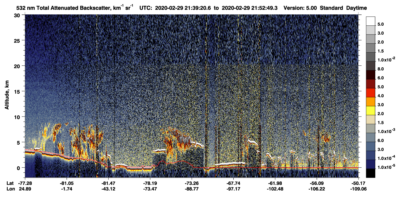 /calipso-imagery/data/BROWSE/production/V5-00/2020-02-29/2020-02-29_21-39-22_V5.00_1_1_CVDcolormap.png image missing