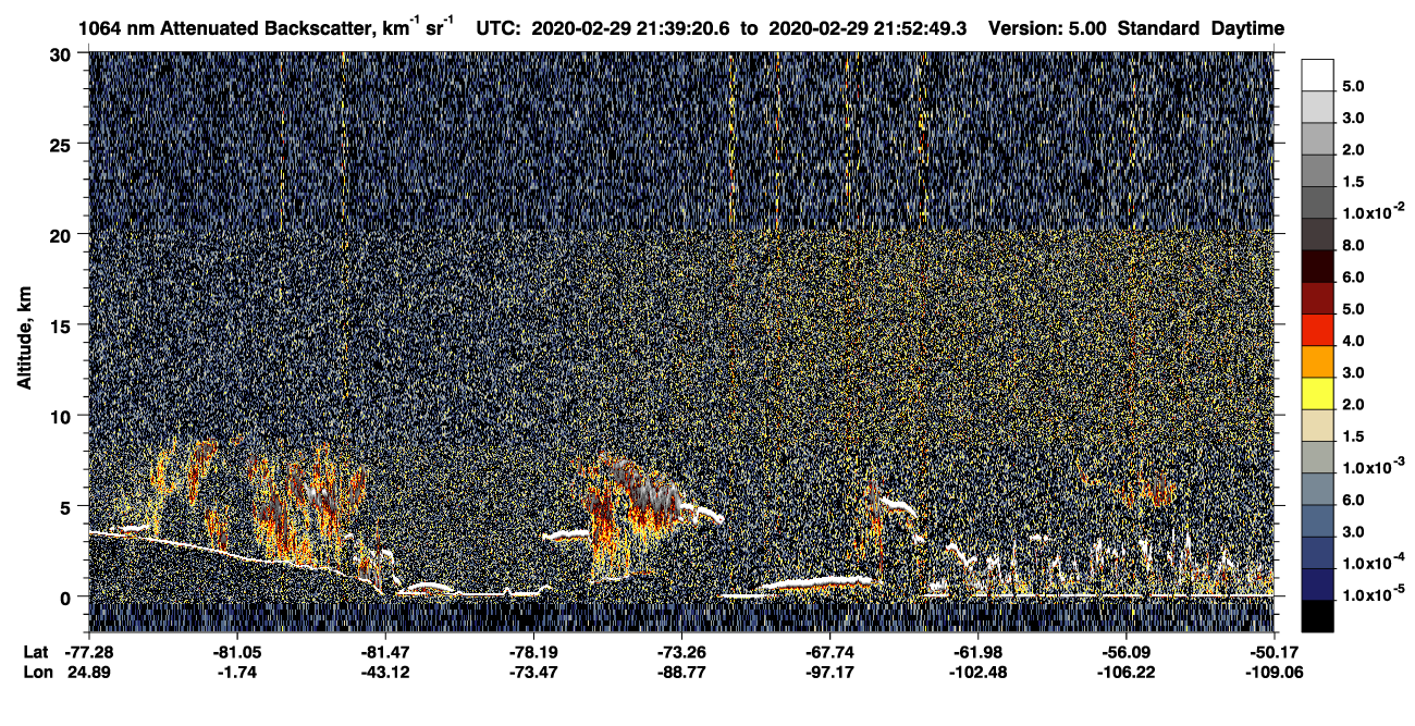/calipso-imagery/data/BROWSE/production/V5-00/2020-02-29/2020-02-29_21-39-22_V5.00_1_4_CVDcolormap.png image missing