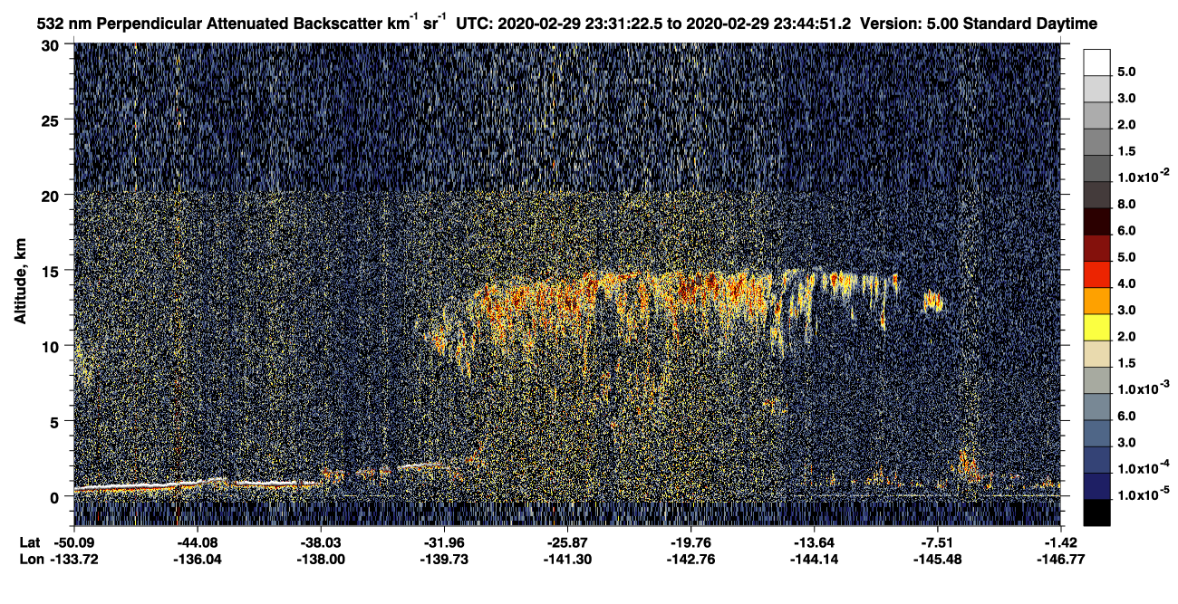 /calipso-imagery/data/BROWSE/production/V5-00/2020-02-29/2020-02-29_23-17-57_V5.00_2_2_CVDcolormap.png image missing