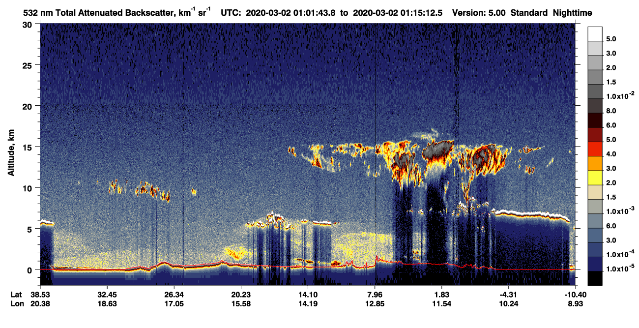 /calipso-imagery/data/BROWSE/production/V5-00/2020-03-02/2020-03-02_00-48-15_V5.00_2_1_CVDcolormap.png image missing
