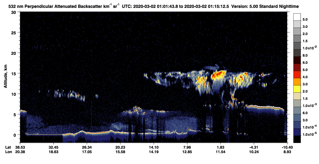 /calipso-imagery/data/BROWSE/production/V5-00/2020-03-02/2020-03-02_00-48-15_V5.00_2_2_CVDcolormap.png image missing