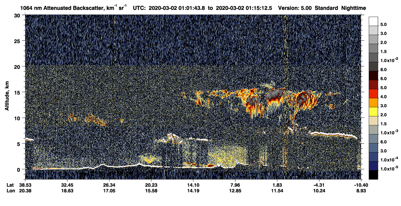/calipso-imagery/data/BROWSE/production/V5-00/2020-03-02/2020-03-02_00-48-15_V5.00_2_4_CVDcolormap.png image missing