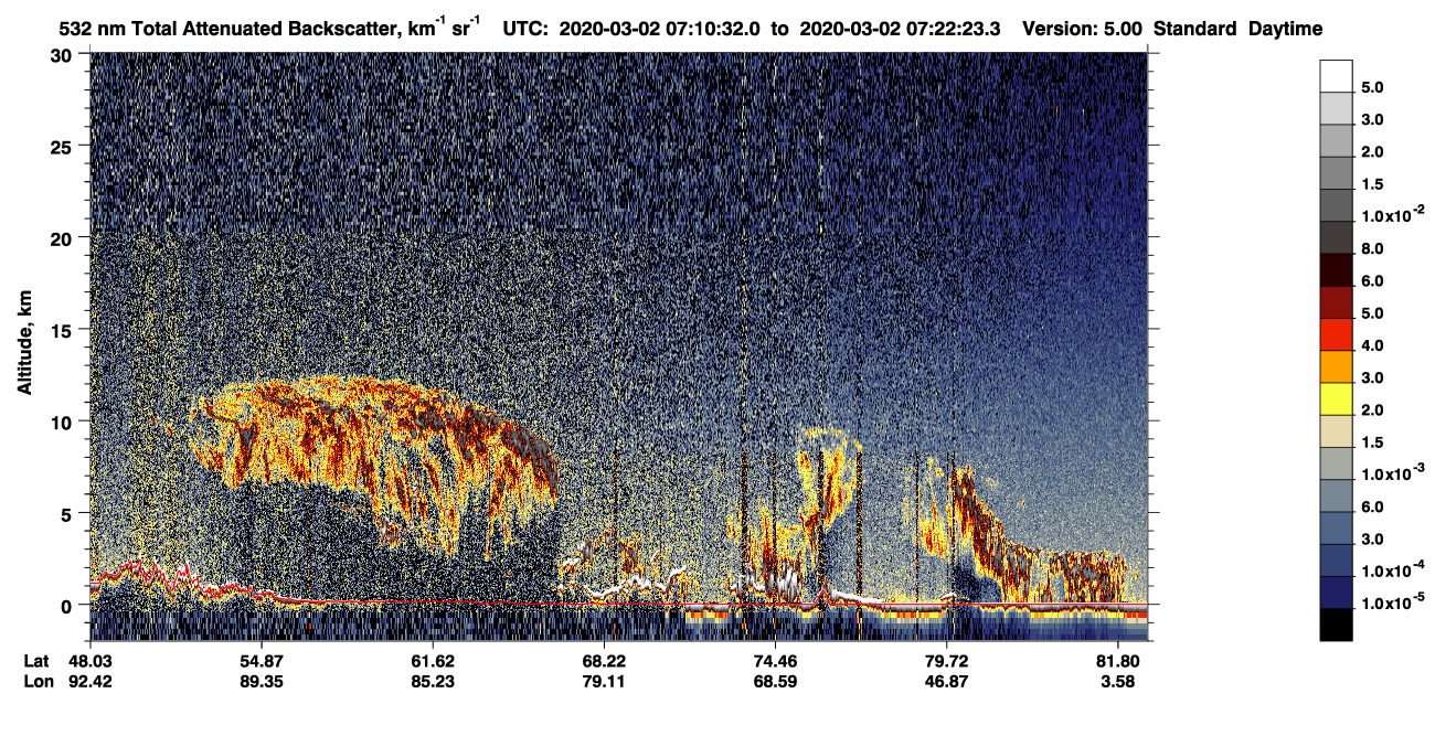 /calipso-imagery/data/BROWSE/production/V5-00/2020-03-02/2020-03-02_06-30-06_V5.00_4_1_CVDcolormap.png image missing