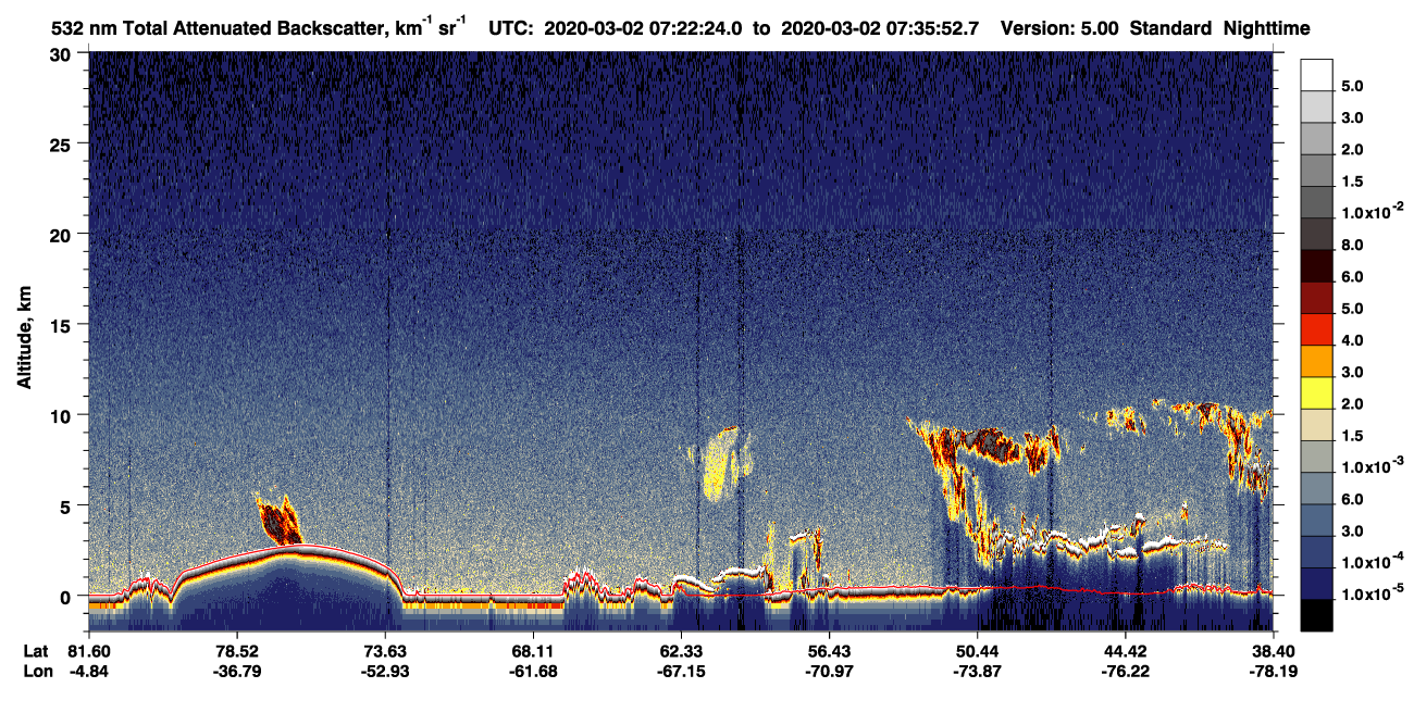 /calipso-imagery/data/BROWSE/production/V5-00/2020-03-02/2020-03-02_07-22-26_V5.00_1_1_CVDcolormap.png image missing