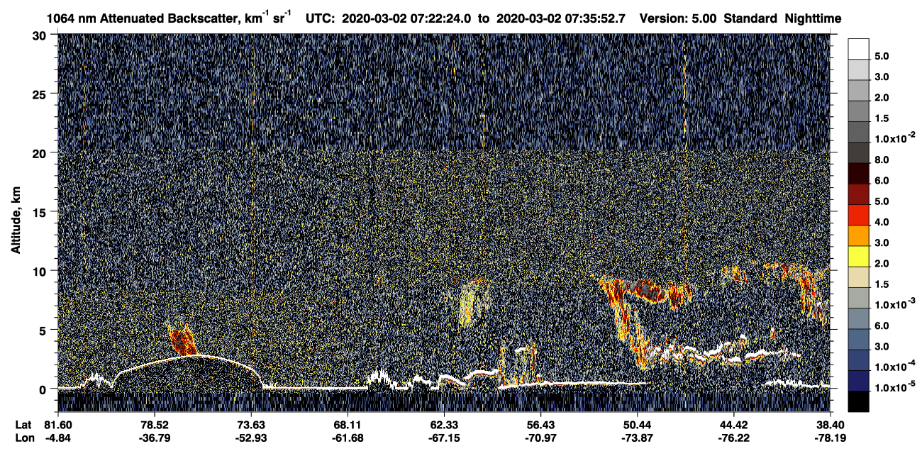 /calipso-imagery/data/BROWSE/production/V5-00/2020-03-02/2020-03-02_07-22-26_V5.00_1_4_CVDcolormap.png image missing