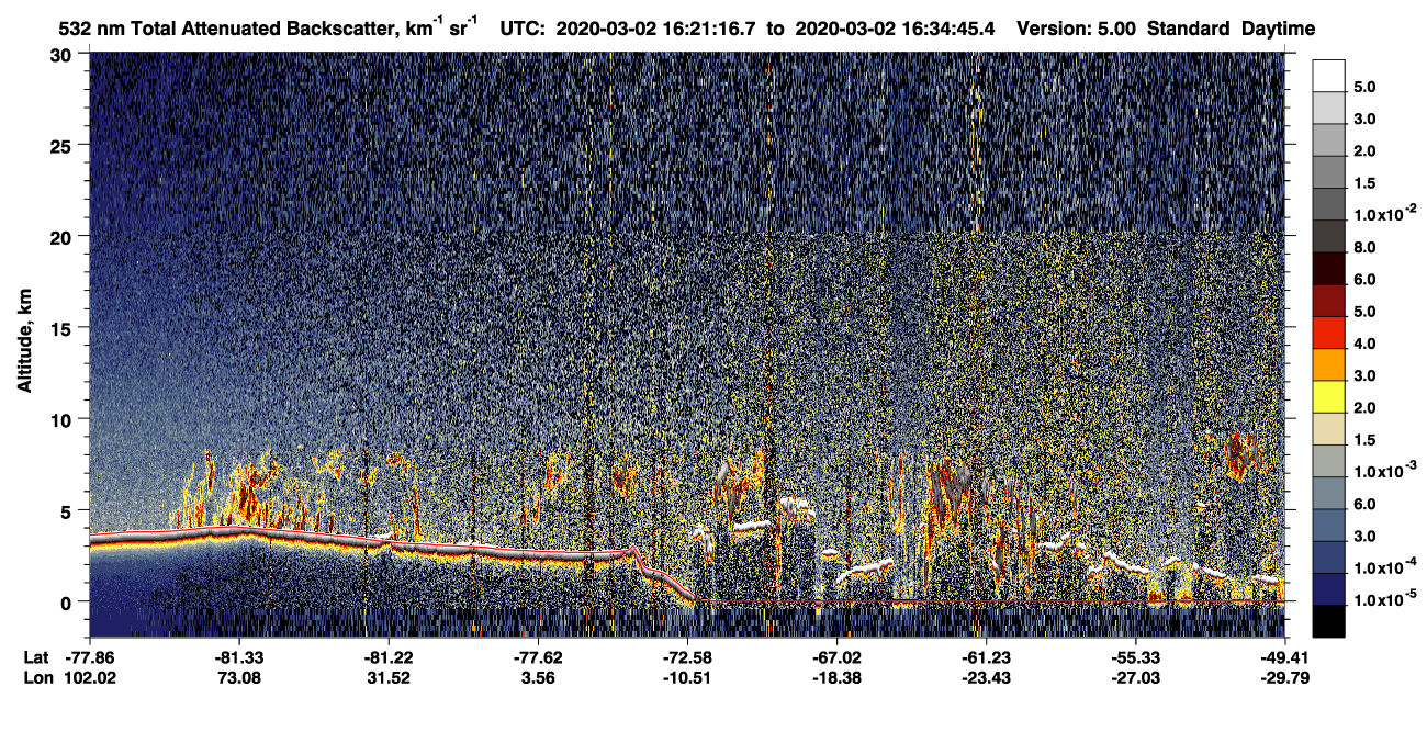 /calipso-imagery/data/BROWSE/production/V5-00/2020-03-02/2020-03-02_16-21-17_V5.00_1_1_CVDcolormap.png image missing