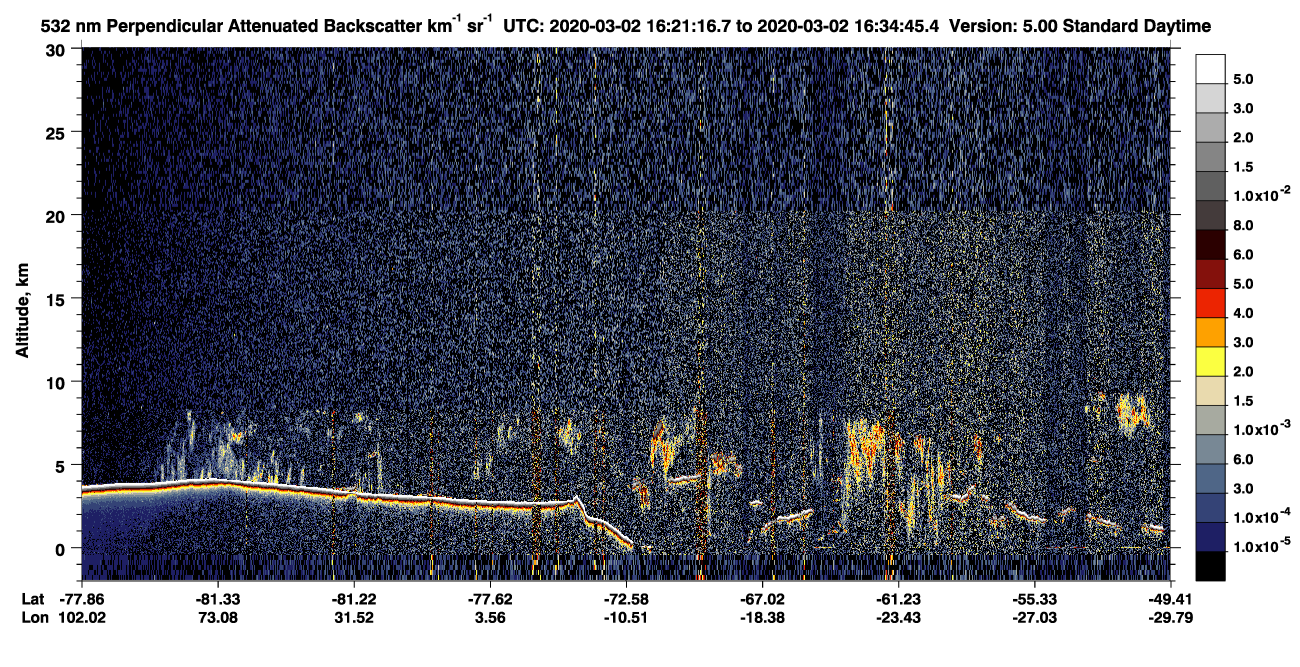 /calipso-imagery/data/BROWSE/production/V5-00/2020-03-02/2020-03-02_16-21-17_V5.00_1_2_CVDcolormap.png image missing