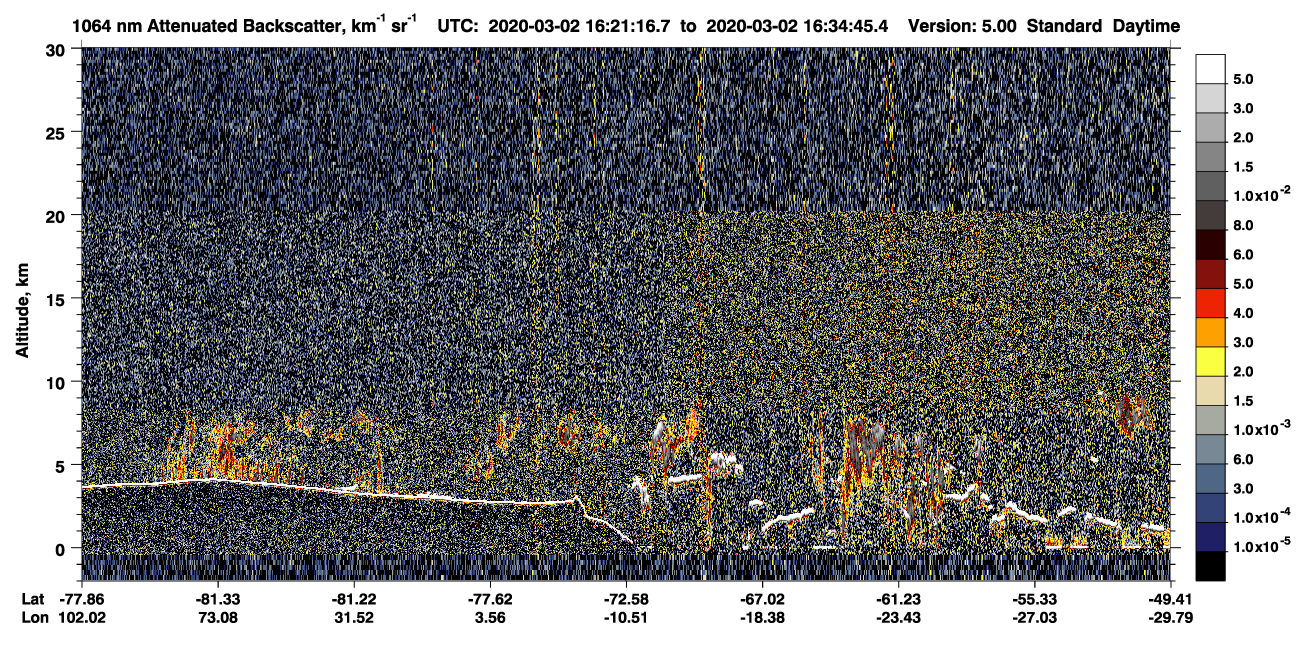 /calipso-imagery/data/BROWSE/production/V5-00/2020-03-02/2020-03-02_16-21-17_V5.00_1_4_CVDcolormap.png image missing