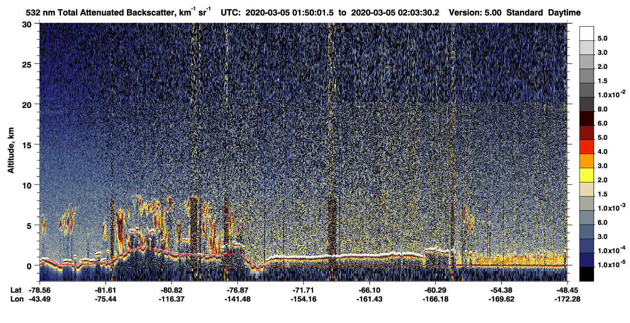 /calipso-imagery/data/BROWSE/production/V5-00/2020-03-05/2020-03-05_01-50-05_V5.00_1_1_CVDcolormap.png image missing