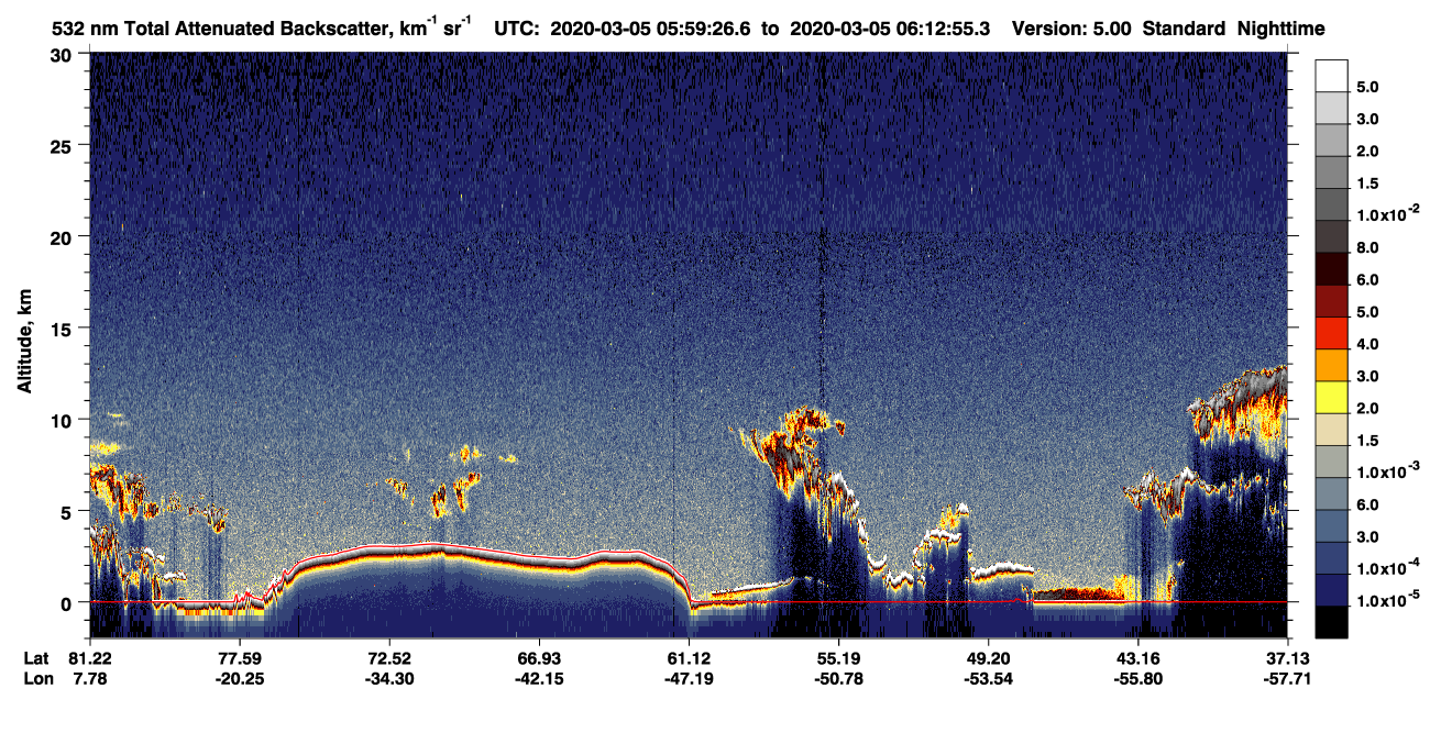 /calipso-imagery/data/BROWSE/production/V5-00/2020-03-05/2020-03-05_05-59-31_V5.00_1_1_CVDcolormap.png image missing