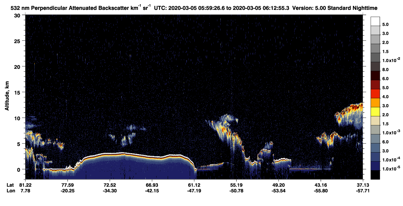 /calipso-imagery/data/BROWSE/production/V5-00/2020-03-05/2020-03-05_05-59-31_V5.00_1_2_CVDcolormap.png image missing