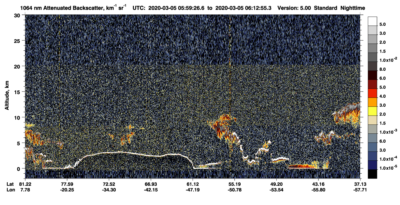/calipso-imagery/data/BROWSE/production/V5-00/2020-03-05/2020-03-05_05-59-31_V5.00_1_4_CVDcolormap.png image missing