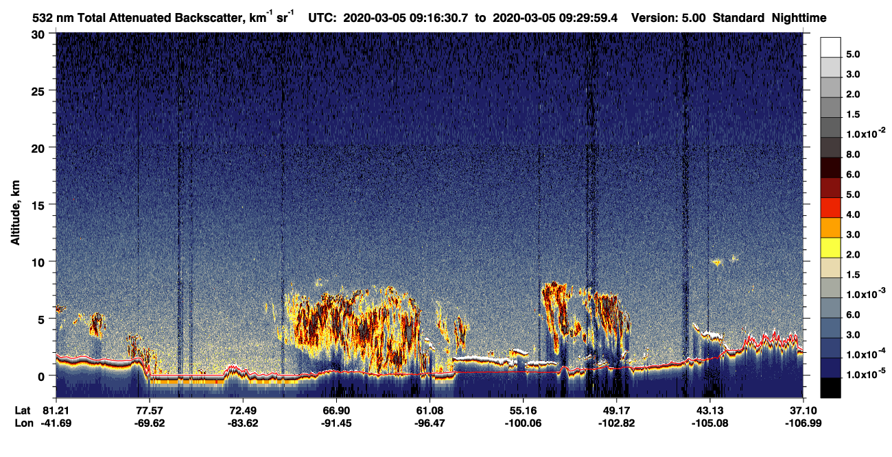 /calipso-imagery/data/BROWSE/production/V5-00/2020-03-05/2020-03-05_09-16-31_V5.00_1_1_CVDcolormap.png image missing