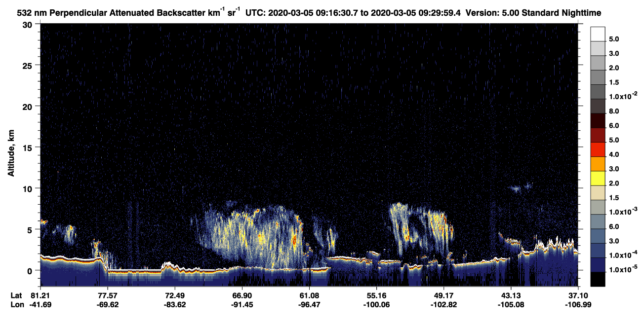 /calipso-imagery/data/BROWSE/production/V5-00/2020-03-05/2020-03-05_09-16-31_V5.00_1_2_CVDcolormap.png image missing