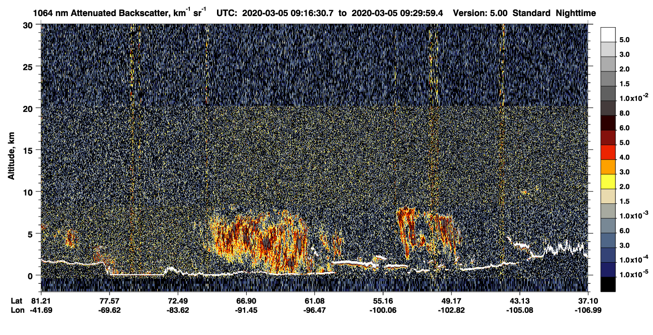 /calipso-imagery/data/BROWSE/production/V5-00/2020-03-05/2020-03-05_09-16-31_V5.00_1_4_CVDcolormap.png image missing