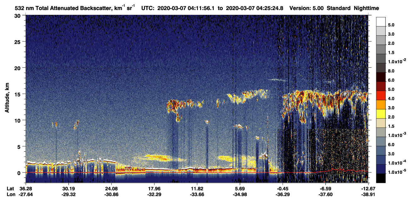 /calipso-imagery/data/BROWSE/production/V5-00/2020-03-07/2020-03-07_03-58-27_V5.00_2_1_CVDcolormap.png image missing