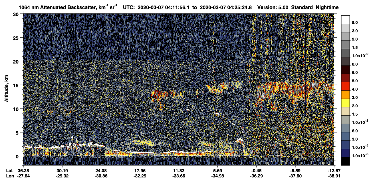 /calipso-imagery/data/BROWSE/production/V5-00/2020-03-07/2020-03-07_03-58-27_V5.00_2_4_CVDcolormap.png image missing