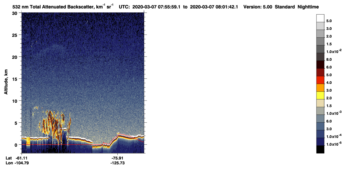 /calipso-imagery/data/BROWSE/production/V5-00/2020-03-07/2020-03-07_07-15-32_V5.00_4_1_CVDcolormap.png image missing