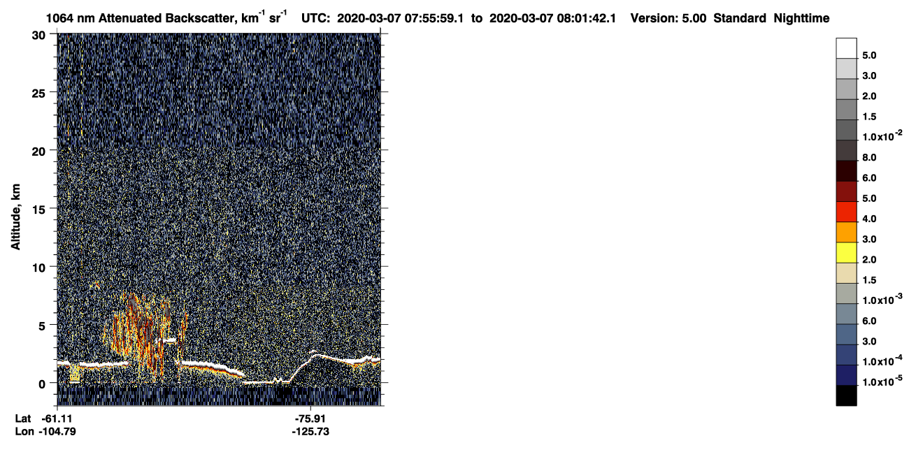 /calipso-imagery/data/BROWSE/production/V5-00/2020-03-07/2020-03-07_07-15-32_V5.00_4_4_CVDcolormap.png image missing