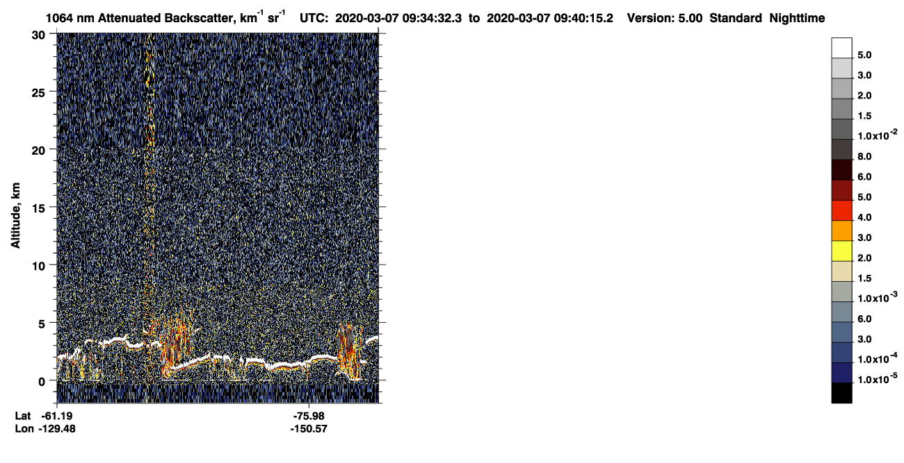 /calipso-imagery/data/BROWSE/production/V5-00/2020-03-07/2020-03-07_08-54-07_V5.00_4_4_CVDcolormap.png image missing