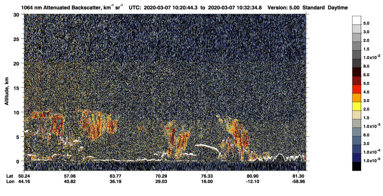 /calipso-imagery/data/BROWSE/production/V5-00/2020-03-07/2020-03-07_09-40-18_V5.00_4_4_CVDcolormap.png image missing