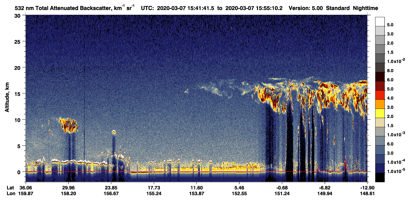/calipso-imagery/data/BROWSE/production/V5-00/2020-03-07/2020-03-07_15-28-13_V5.00_2_1_CVDcolormap.png image missing