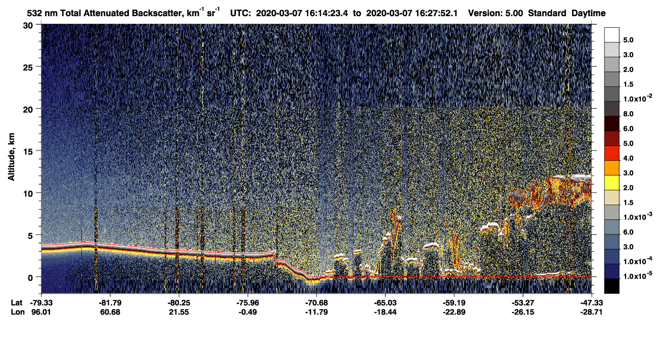 /calipso-imagery/data/BROWSE/production/V5-00/2020-03-07/2020-03-07_16-14-28_V5.00_1_1_CVDcolormap.png image missing