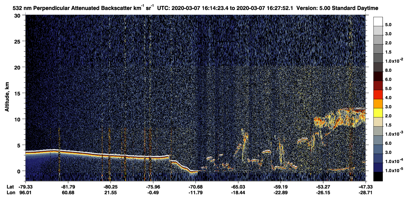 /calipso-imagery/data/BROWSE/production/V5-00/2020-03-07/2020-03-07_16-14-28_V5.00_1_2_CVDcolormap.png image missing