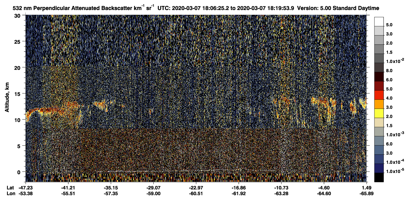 /calipso-imagery/data/BROWSE/production/V5-00/2020-03-07/2020-03-07_17-52-59_V5.00_2_2_CVDcolormap.png image missing