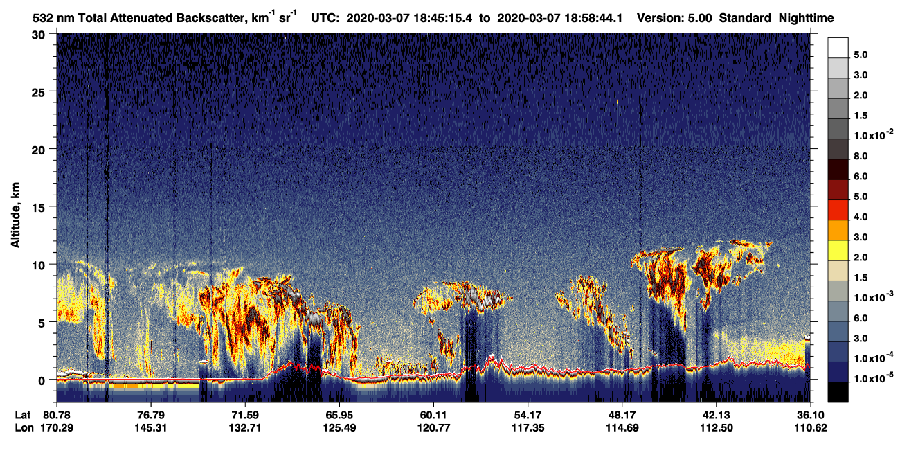 /calipso-imagery/data/BROWSE/production/V5-00/2020-03-07/2020-03-07_18-45-19_V5.00_1_1_CVDcolormap.png image missing