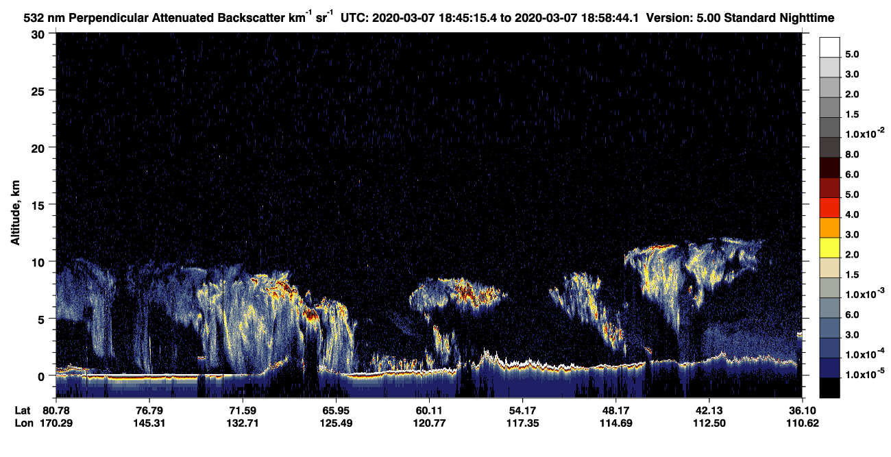 /calipso-imagery/data/BROWSE/production/V5-00/2020-03-07/2020-03-07_18-45-19_V5.00_1_2_CVDcolormap.png image missing