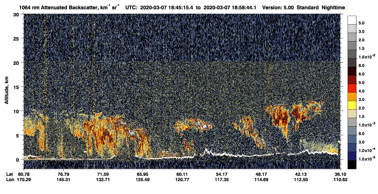 /calipso-imagery/data/BROWSE/production/V5-00/2020-03-07/2020-03-07_18-45-19_V5.00_1_4_CVDcolormap.png image missing