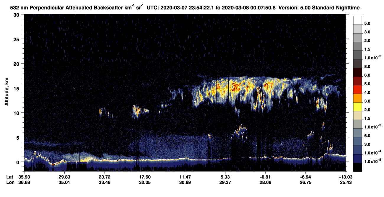 /calipso-imagery/data/BROWSE/production/V5-00/2020-03-07/2020-03-07_23-40-54_V5.00_2_2_CVDcolormap.png image missing