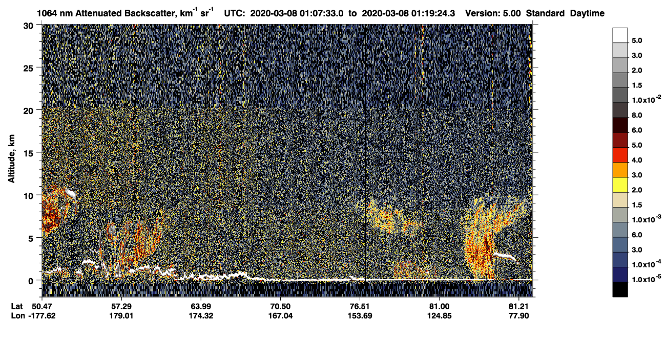 /calipso-imagery/data/BROWSE/production/V5-00/2020-03-08/2020-03-08_00-27-09_V5.00_4_4_CVDcolormap.png image missing