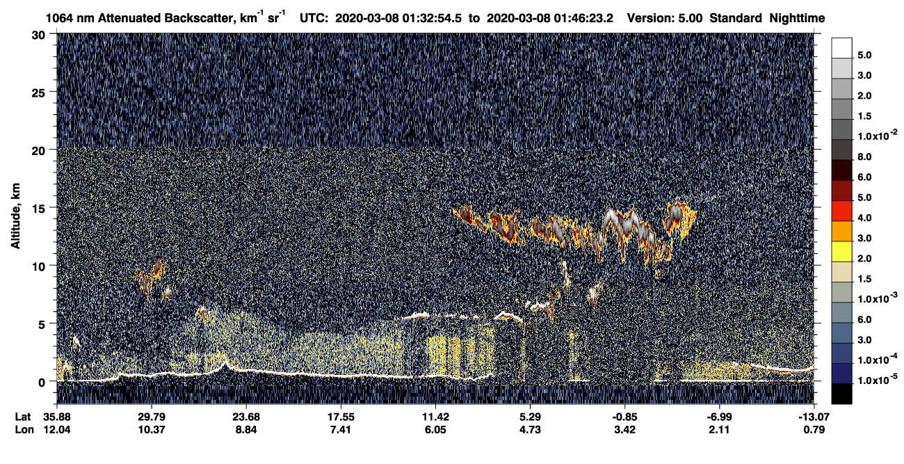 /calipso-imagery/data/BROWSE/production/V5-00/2020-03-08/2020-03-08_01-19-30_V5.00_2_4_CVDcolormap.png image missing